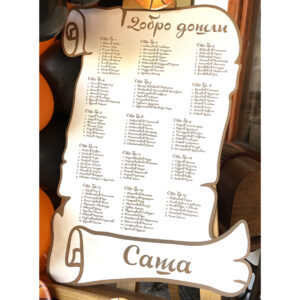 Table dobrodošlice 4